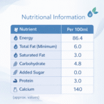 GauRam A2 Buffalo Milk - Image 7