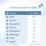 GauRam A2 Cow Milk - Image 12